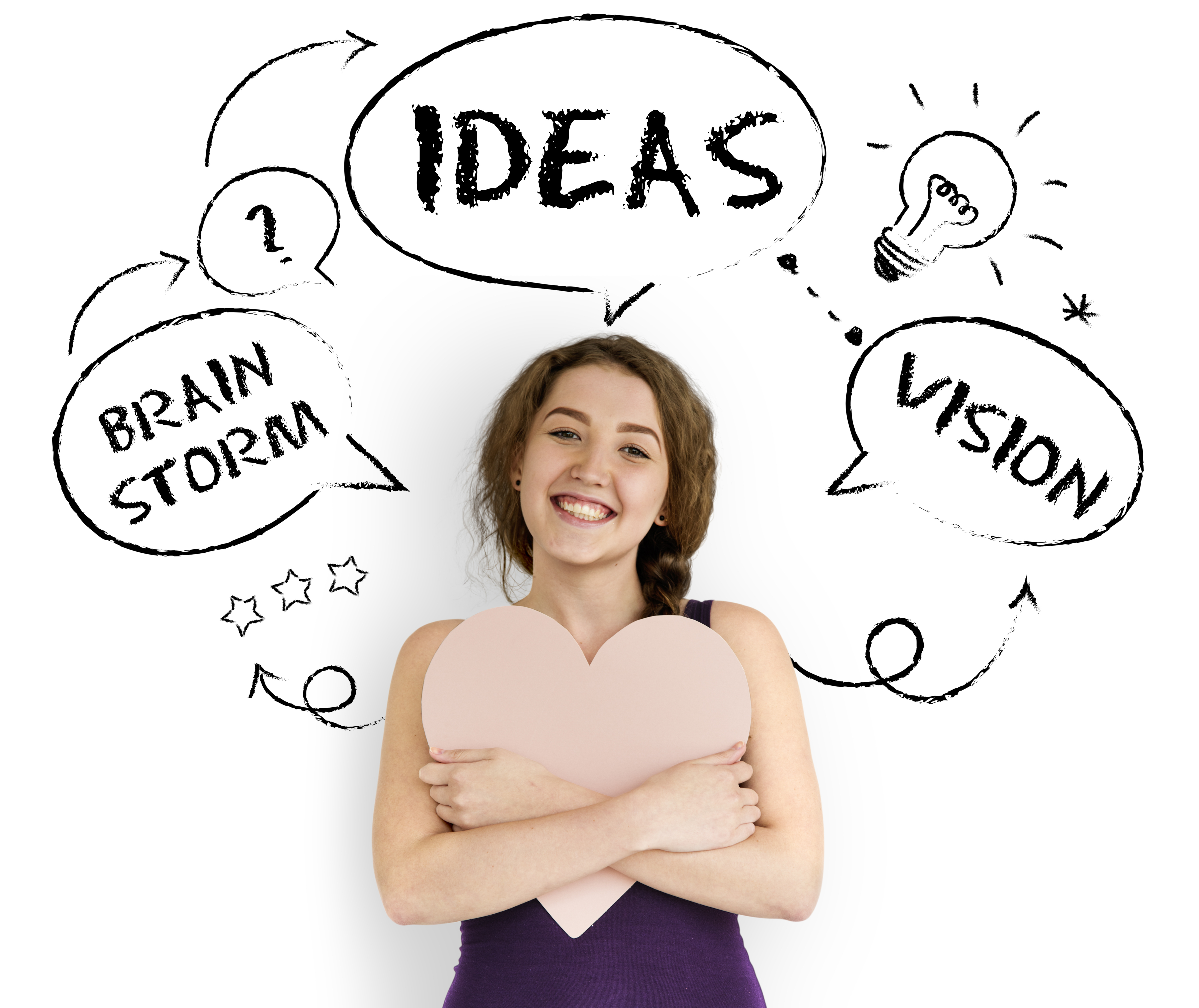 Design Thinking | Innovation and Problem-Solving